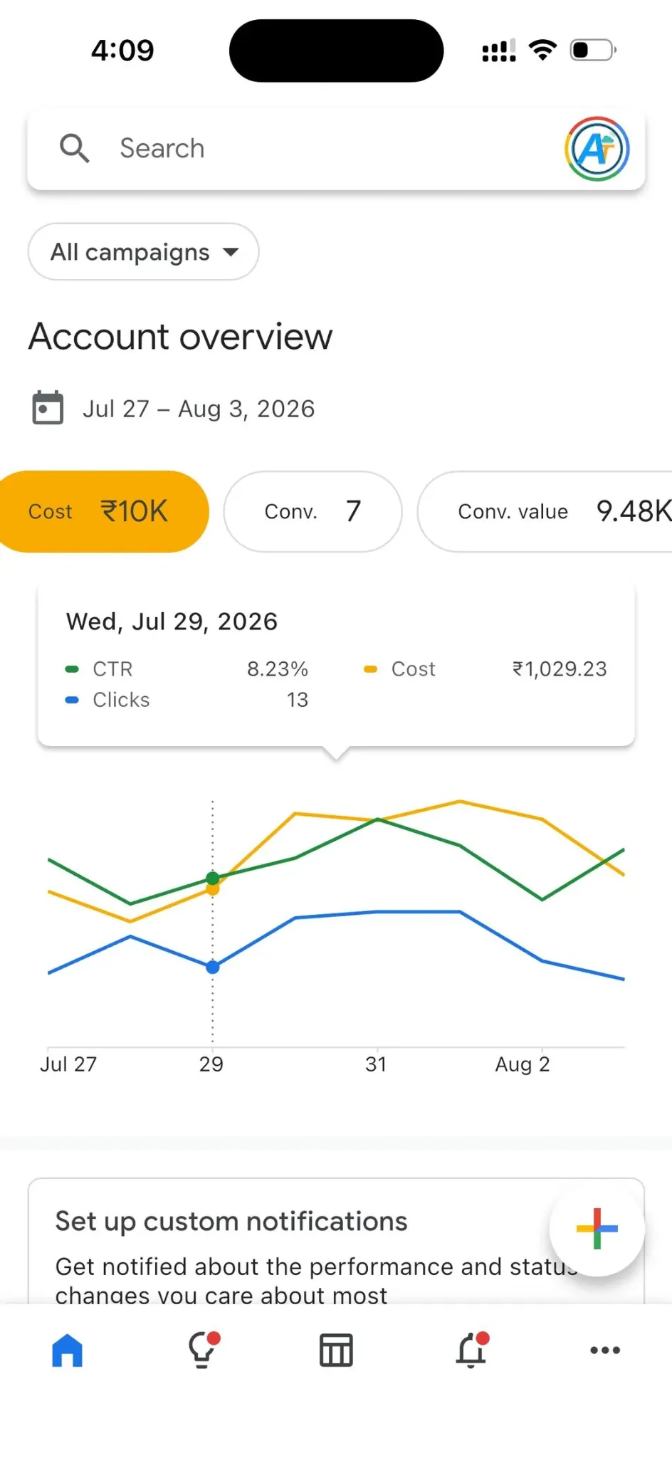 Google Ads seven day performance dashboard